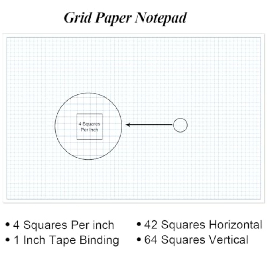 Ingenieursgrafiekpapierblokken - Graph Paper Pad recensie en prijs